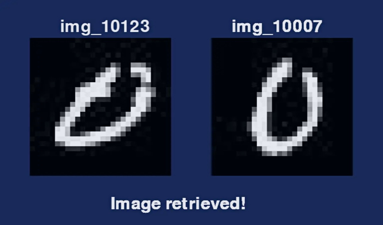 Image of the Content Based Image Retrival simulation